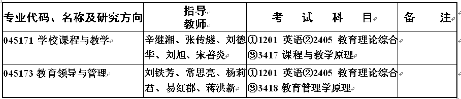 1564202631