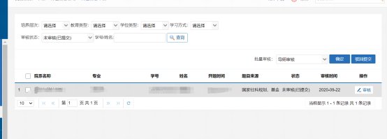 项工作全部显示在登录界面首页的“待办