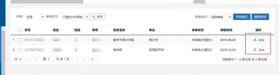 研究生管理信息系统中